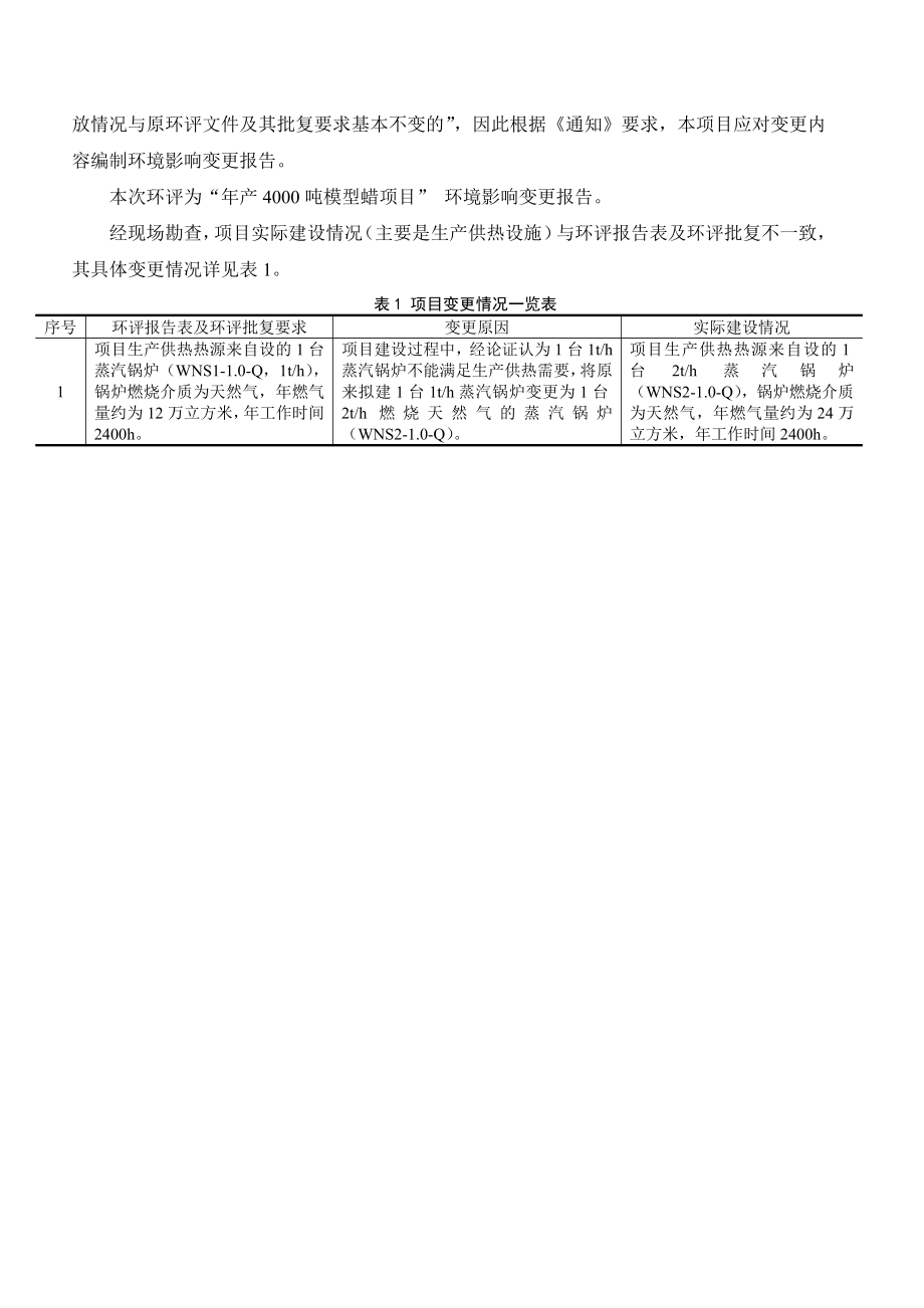 环境影响评价报告公示：青岛新诺科铸造材料科技1吨小时燃气锅炉变更为2吨小时燃气锅炉公示环环评报告.doc_第3页