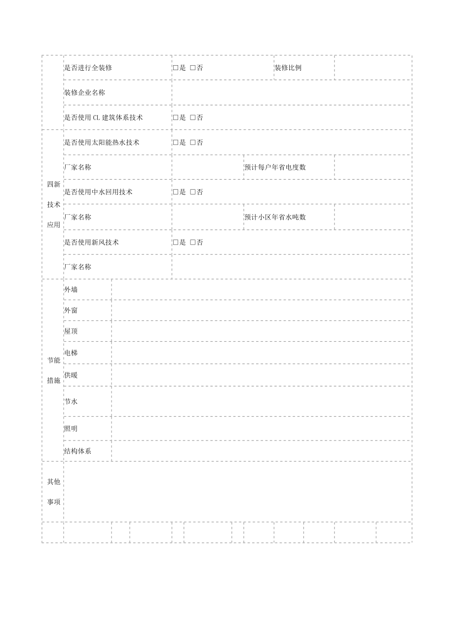 商品住宅选购指南113036.doc_第2页