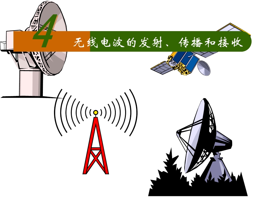 无线电波的发射、传播和接收课件-教科版.ppt_第2页