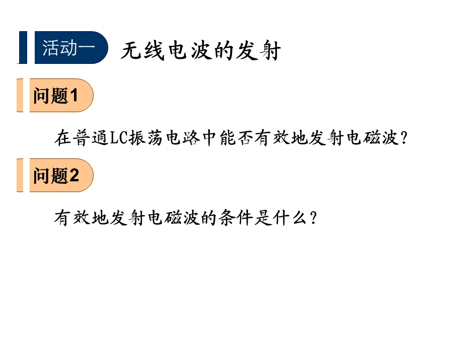 无线电波的发射、传播和接收课件-教科版.ppt_第3页