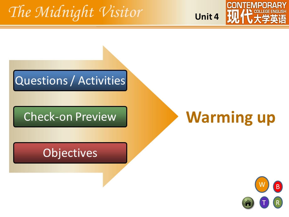 现代大学英语精读-midnightvisitor解读课件.pptx_第3页