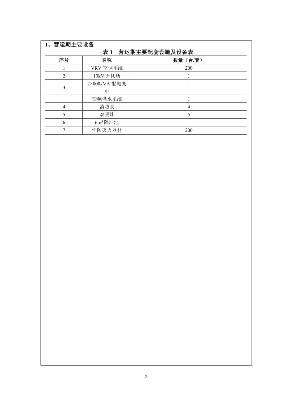 环境影响评价报告全本公示镇江市昌辉置业有限公司新建江苏志宏现代物流商业用房工程环评公众参与1836.doc_第3页