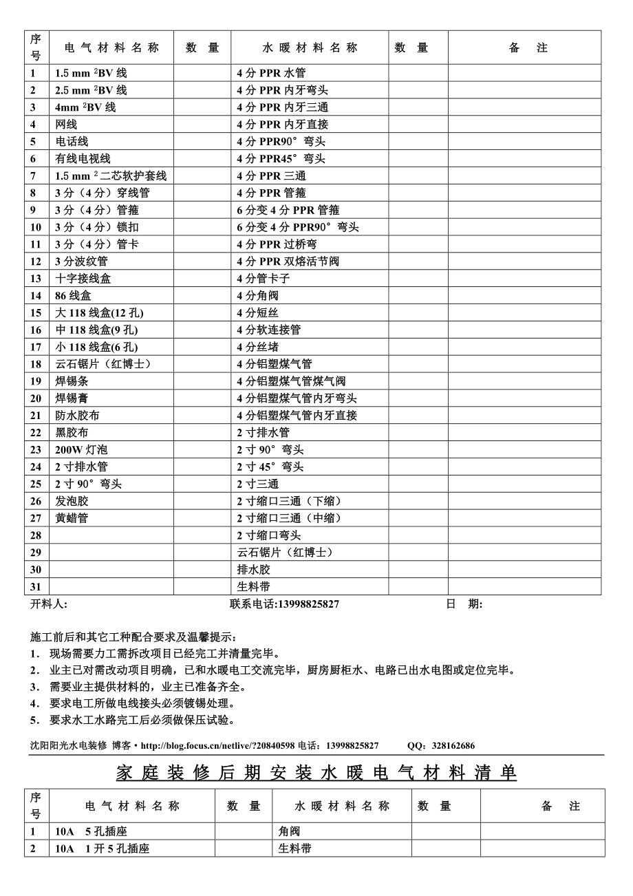 家庭装修水电材料清单及水电装修合同.doc_第2页