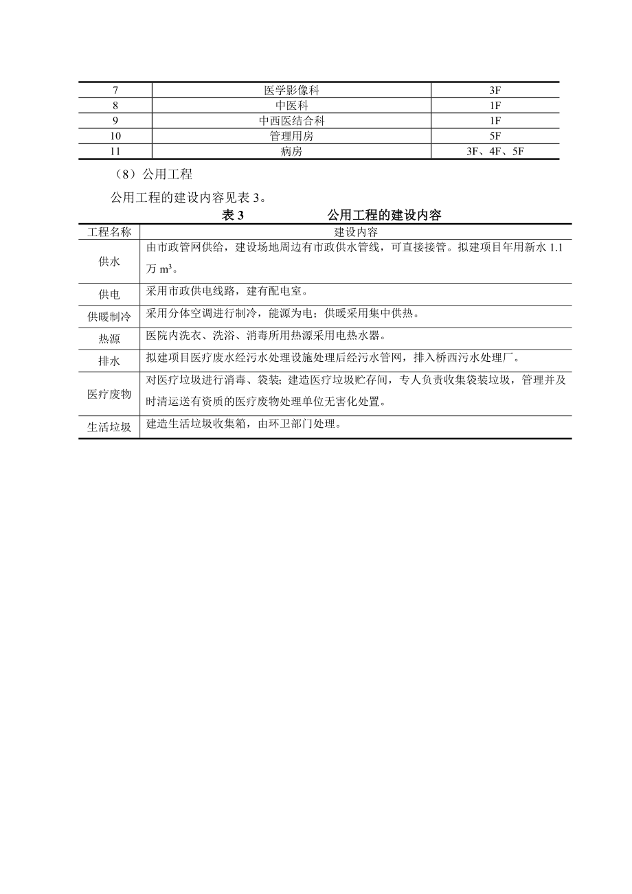 环境影响评价全本公示简介：桥西环保局石家庄胃康医院报告书项目5917.doc_第3页