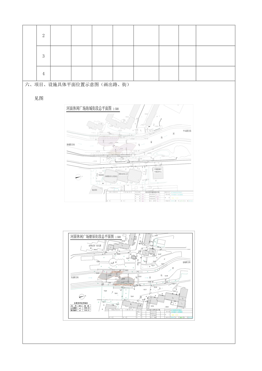 马家沟河面亲水平台休闲广场环境影响报告书.doc_第2页