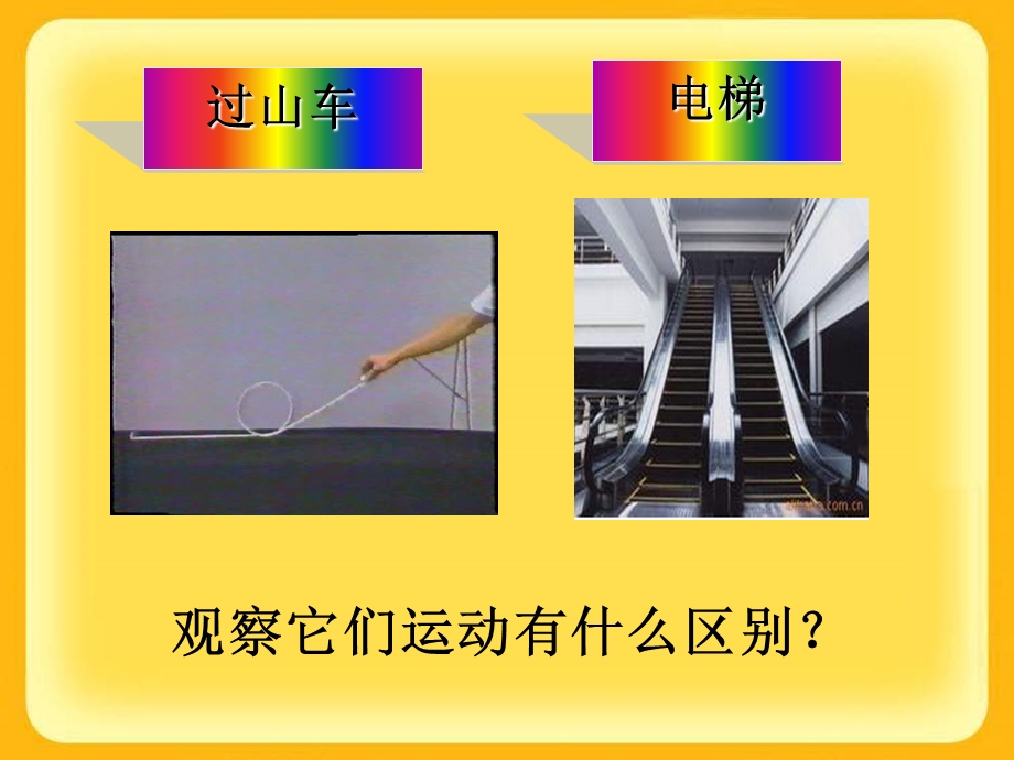 直线运动-课件-沪科版.ppt_第2页