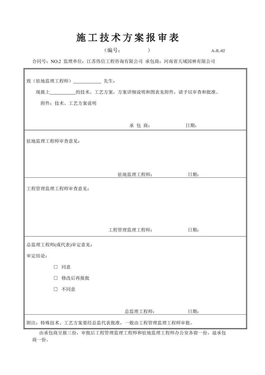 高速公路绿化工程总体开工报告.doc_第3页