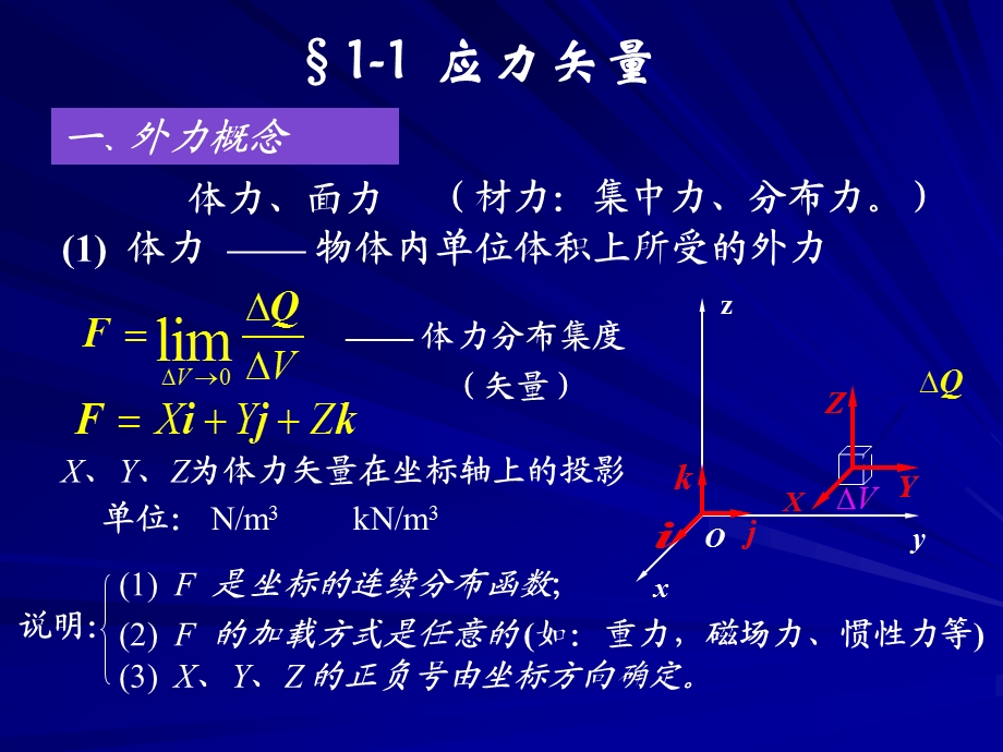 第一章应力课件.ppt_第2页