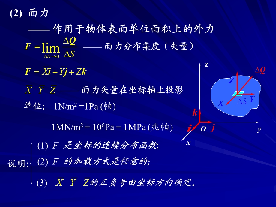 第一章应力课件.ppt_第3页