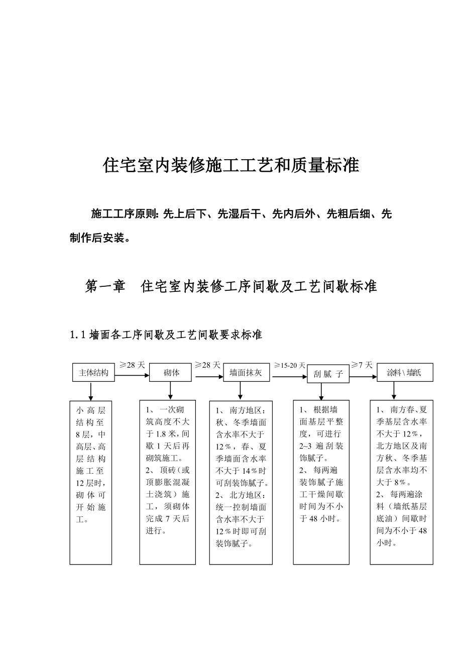 住宅室内装饰施工工艺和质量标准.doc_第3页