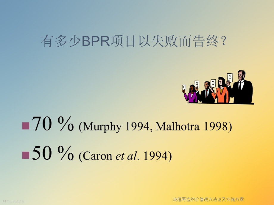 流程再造的价值观方法论及实施方案课件.ppt_第3页