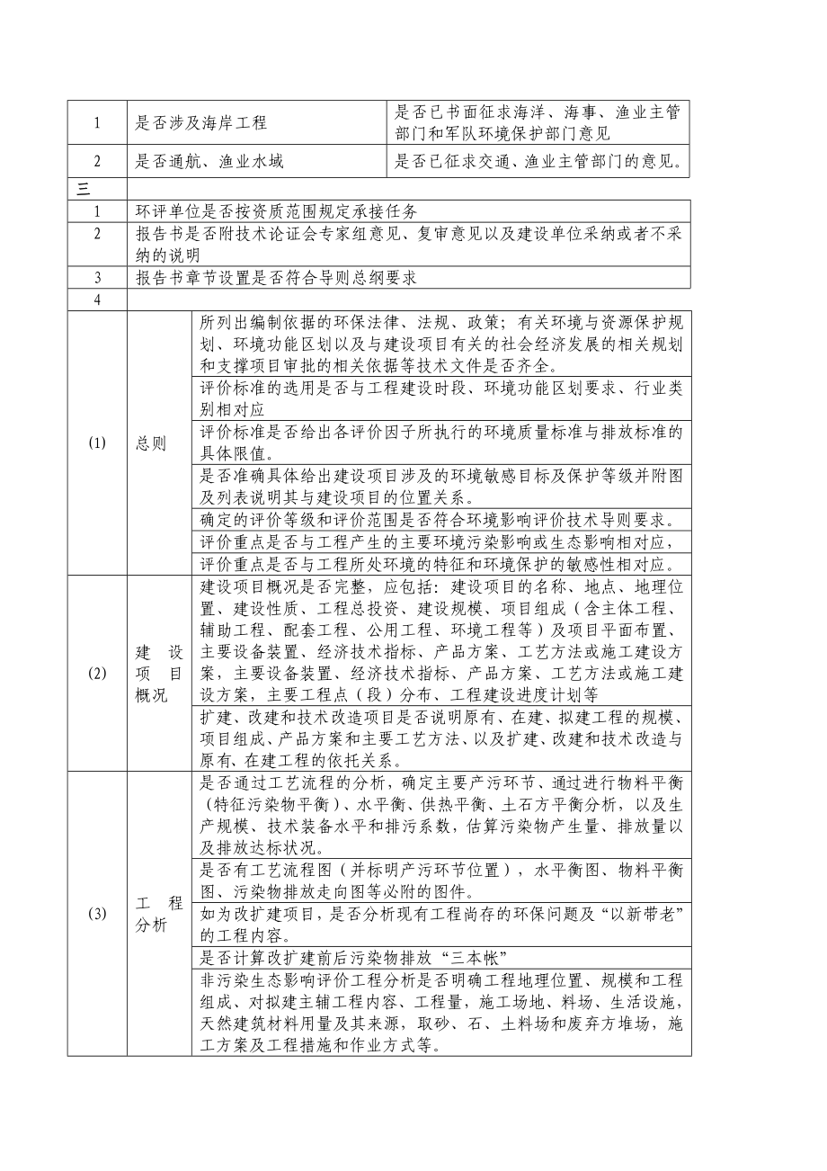 环境影响评价报告公示：附件建设环境影响评价文件技术审查要点环评报告.doc_第2页