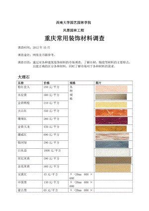 景观装饰材料调查报告.doc