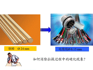 热处理工艺1方案课件.ppt