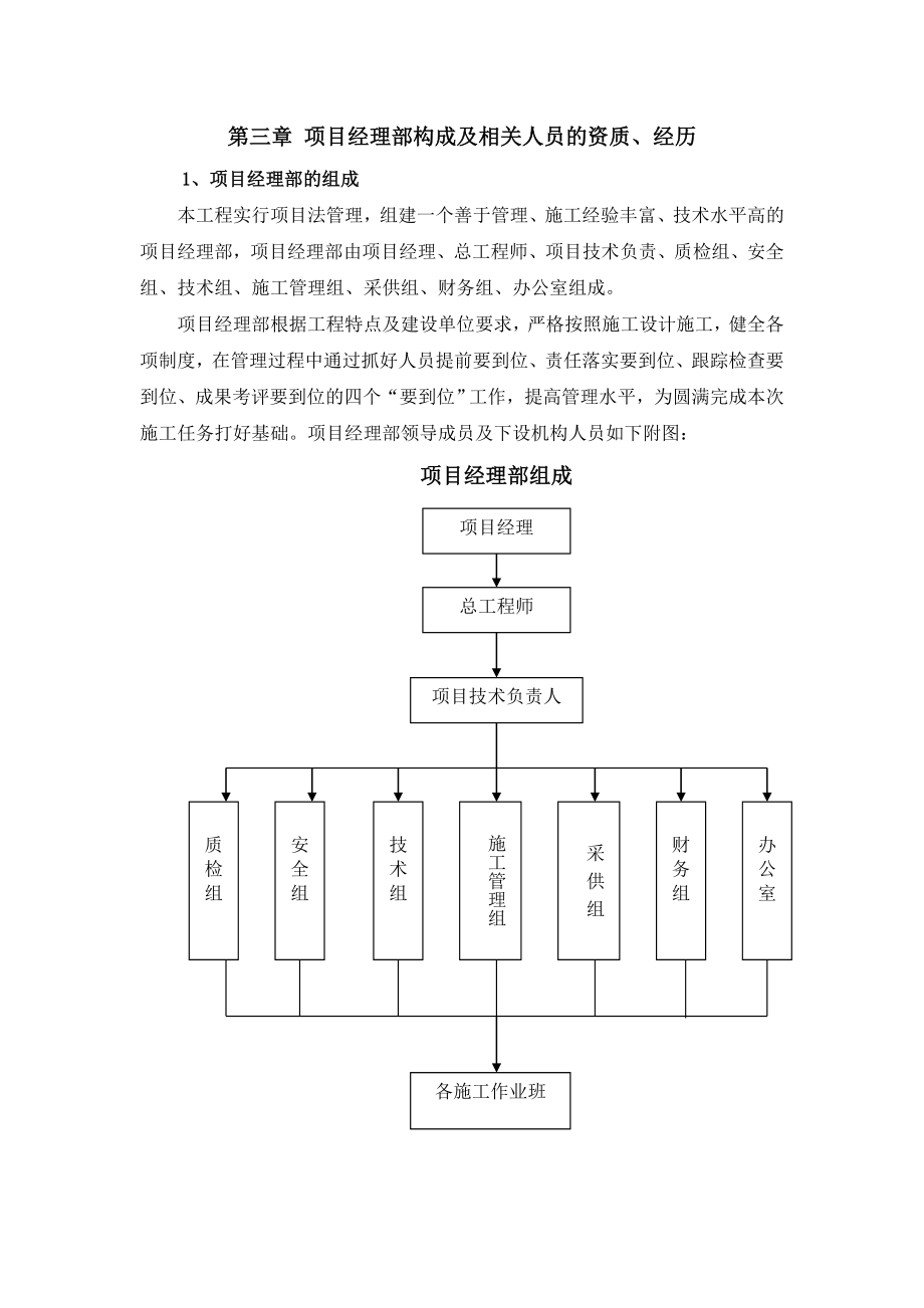 陕西宾馆13﹟院（贵宾楼）落地改造项目景观绿化施工组织设计.doc_第2页