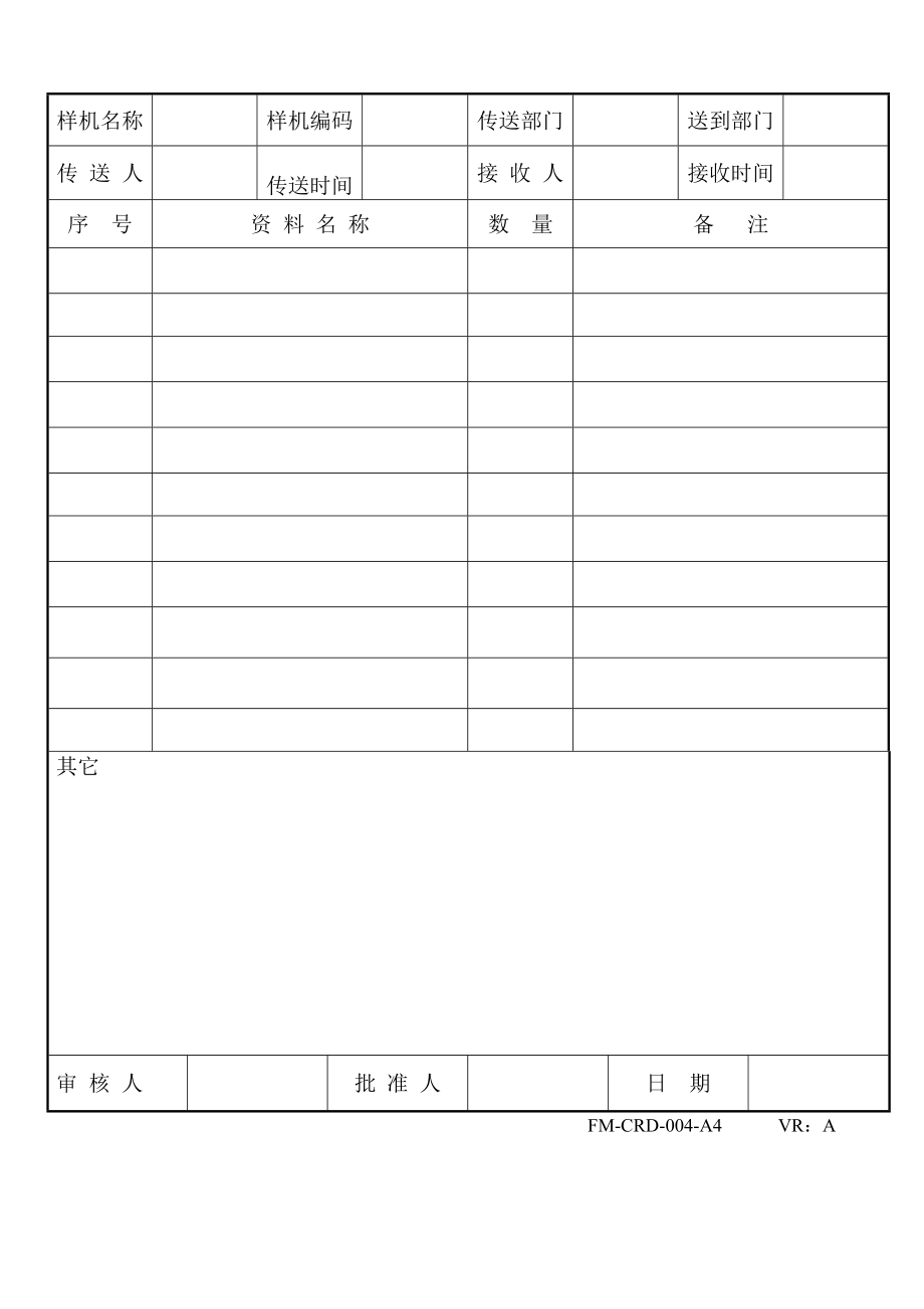 04910中瑞电器质量体系四级文件研发部CRD004新工程资料转交单.doc_第1页