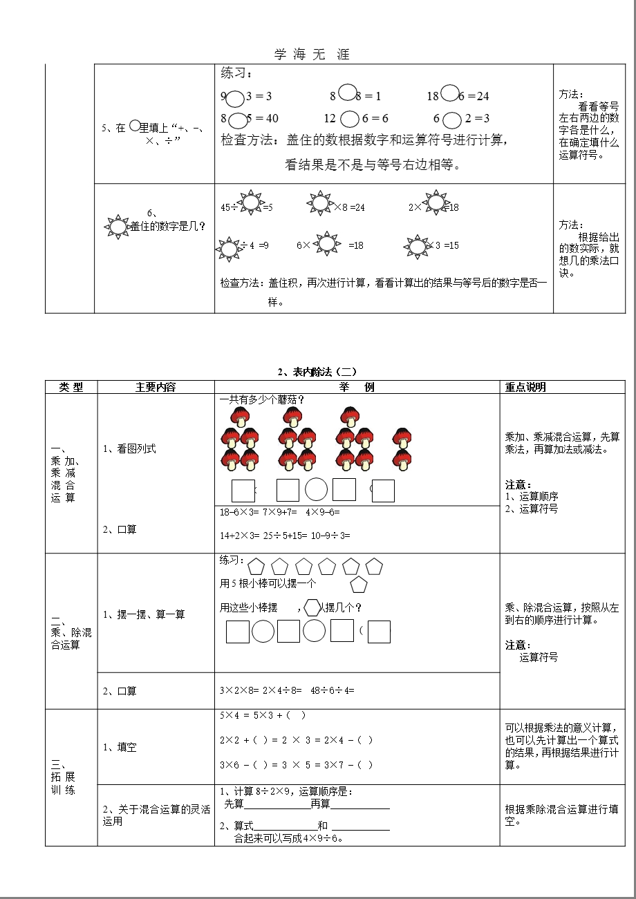 新人教版二年级下册数学期末总复习提纲知识要点及练习题（2020年整理）课件.pptx_第3页