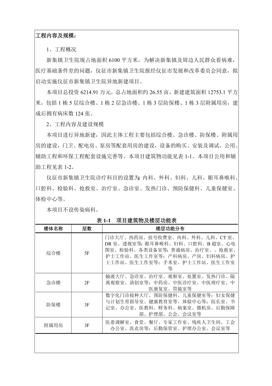 环境影响评价报告公示：异地新建仪征市新集镇仪征市新集镇卫生院南京源恒环境研究所环评报告.doc_第3页