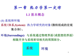 物理化学简明教程-ppt课件.ppt