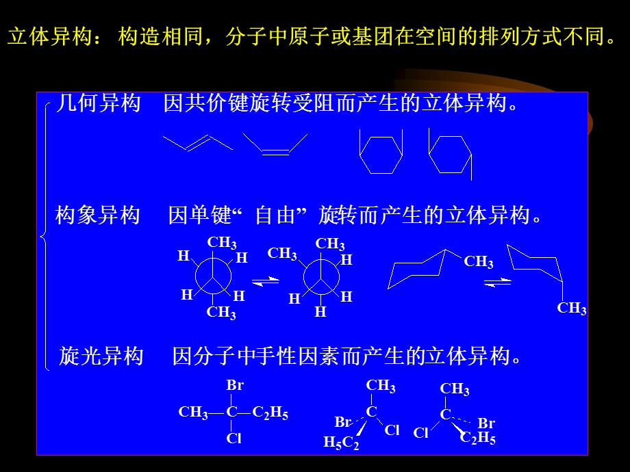 有机合成-不对称合成课件.ppt_第3页