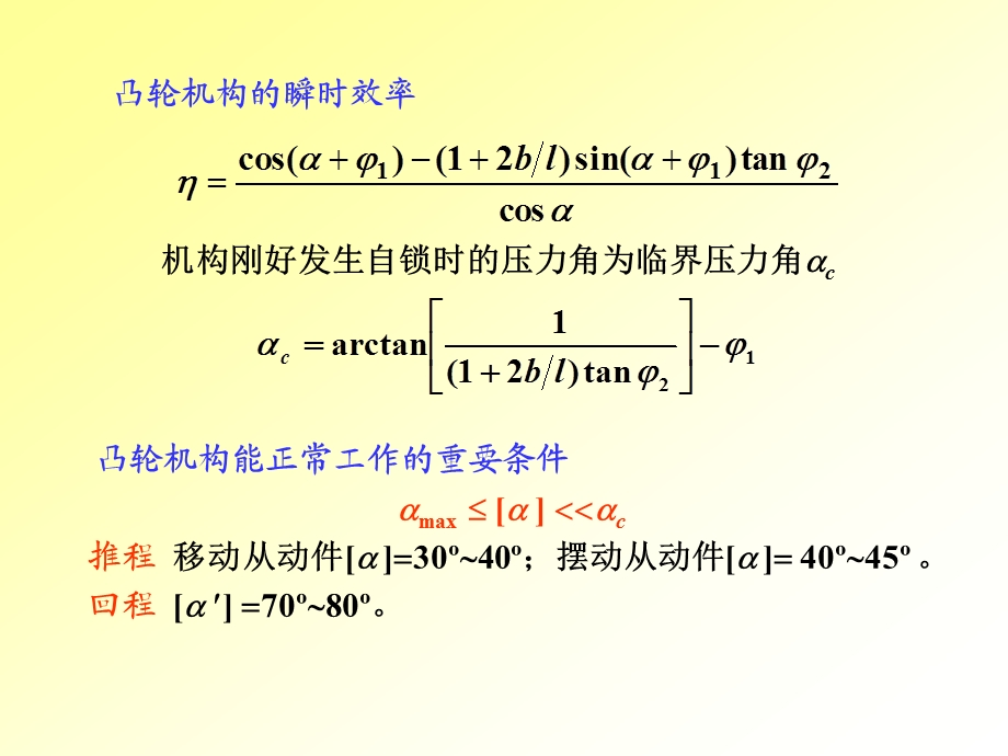 机械原理基圆半径课件.ppt_第2页