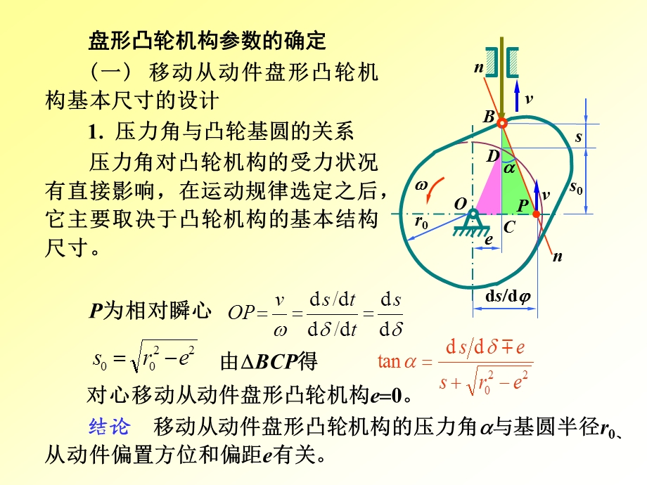 机械原理基圆半径课件.ppt_第3页