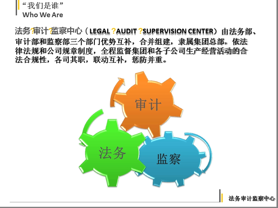 法务审计监察中心培训手册-公司新员工课件.ppt_第3页