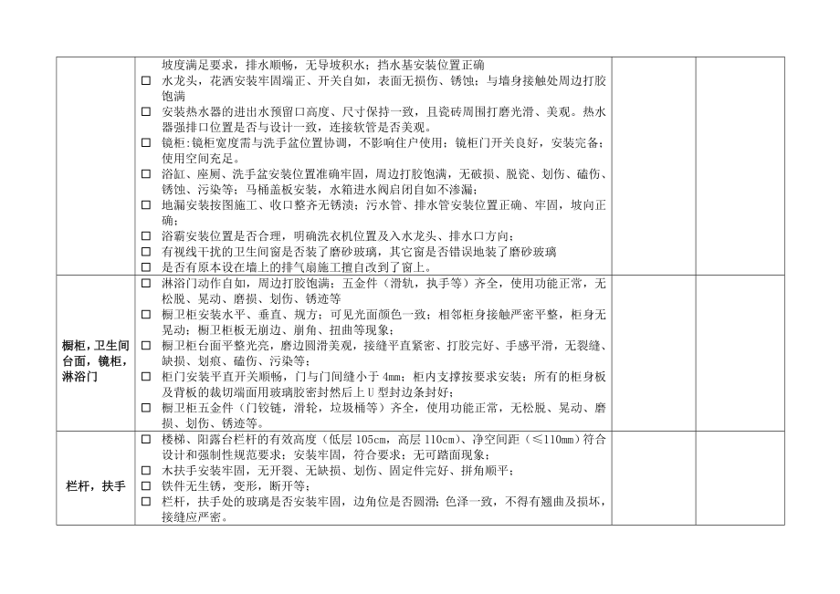 装修交楼标准样板间验收表.doc_第3页