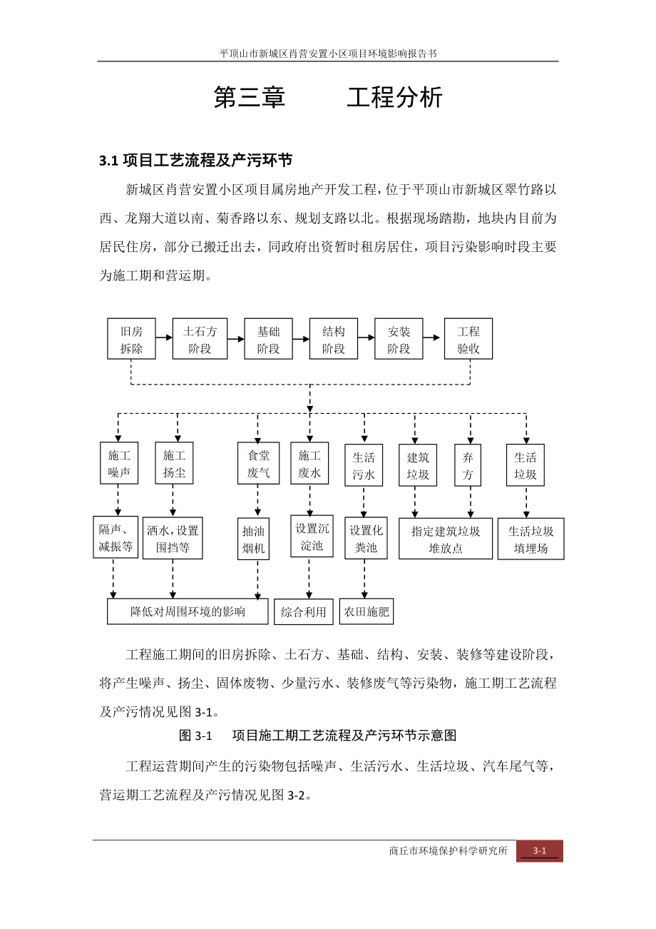 环境影响评价报告公示：肖营安置小区第三章工程分析环评报告.doc_第1页