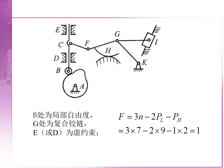 机械设计基础第二版期末考复习题课件.ppt_第2页