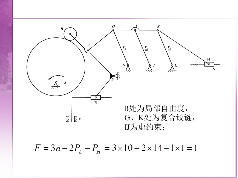 机械设计基础第二版期末考复习题课件.ppt_第3页