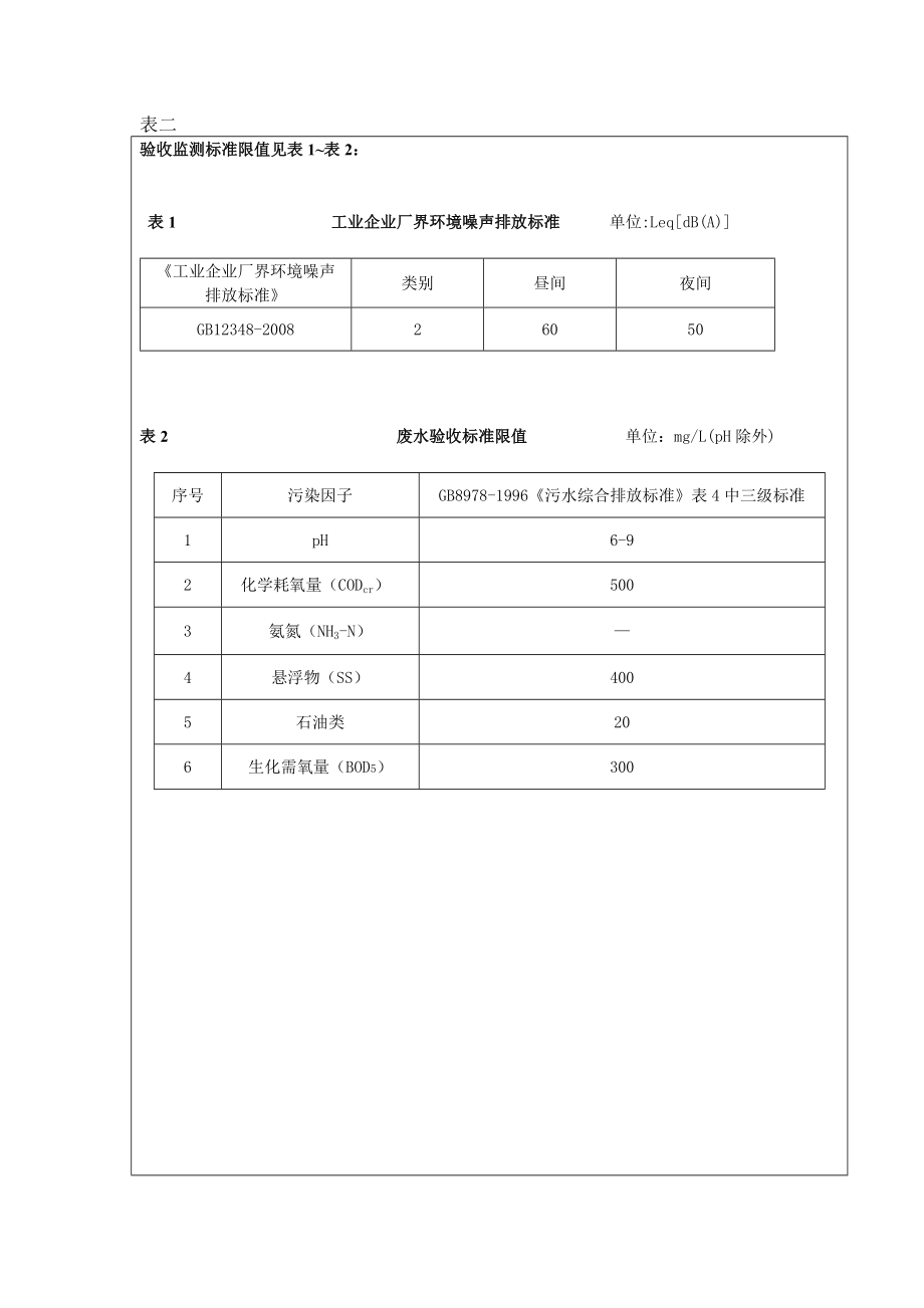 环境影响评价报告公示：淮北倍儿鲜食品速冻食品,目前正在进行环境保护竣工验收验收环评报告.doc_第2页