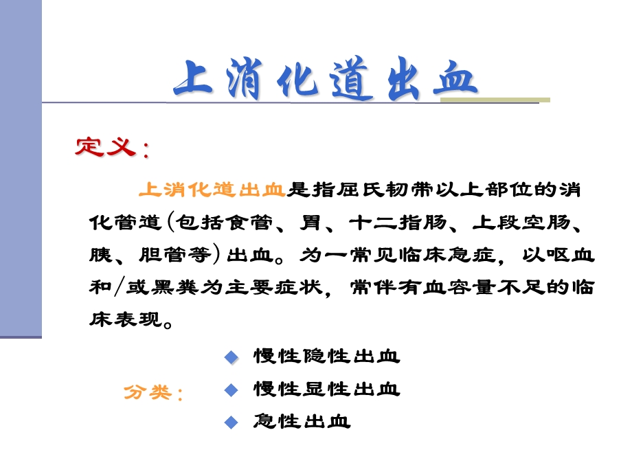 本科：消化系统急症课件.ppt_第2页