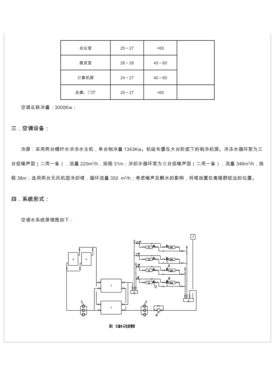 厦门大学嘉庚主楼中央空调系统整改办法.doc_第2页