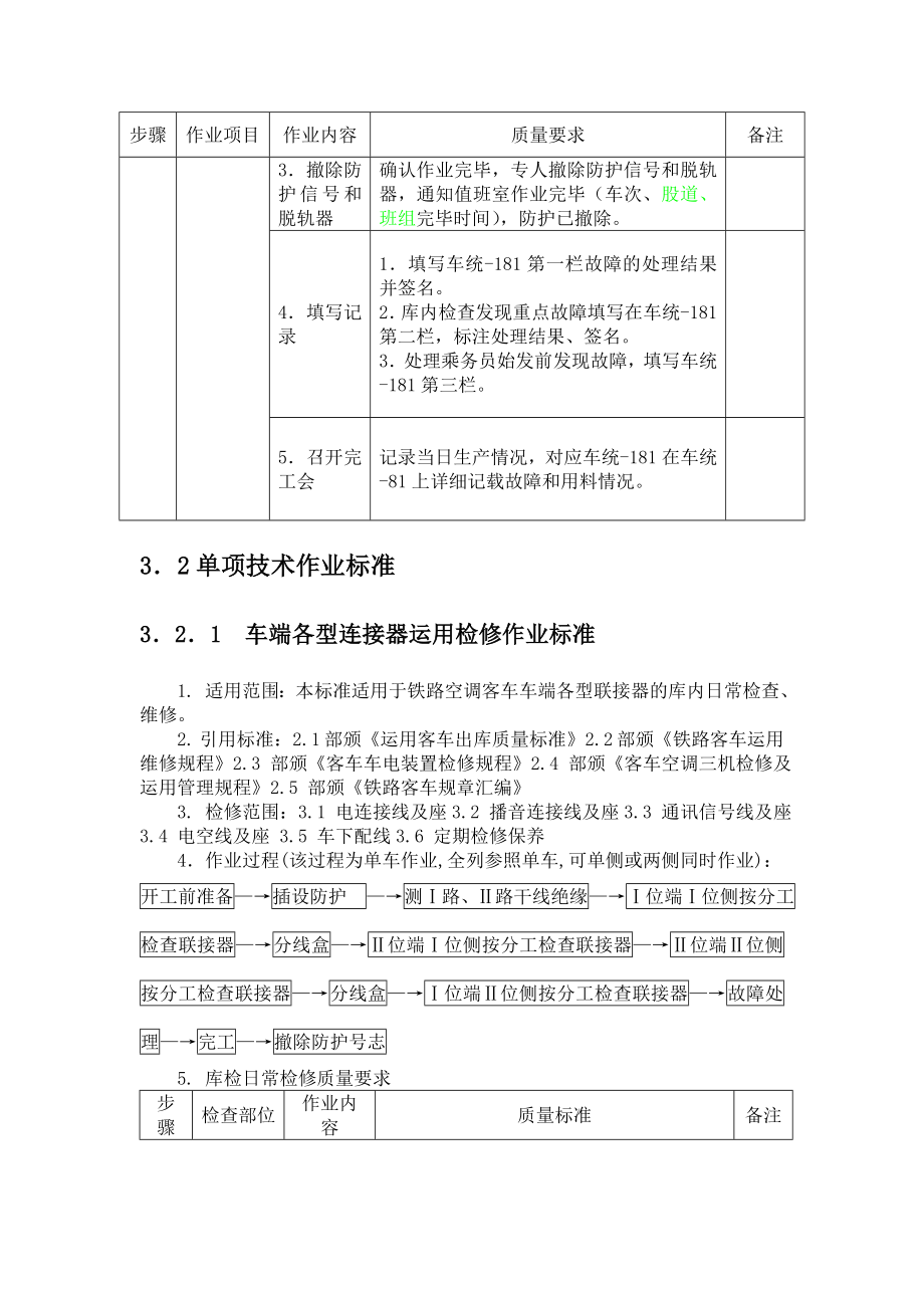 AC380V空调电气技术作业标准(打印用).doc_第3页