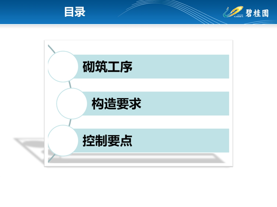 砌体工程专项技术交底课件.ppt_第2页