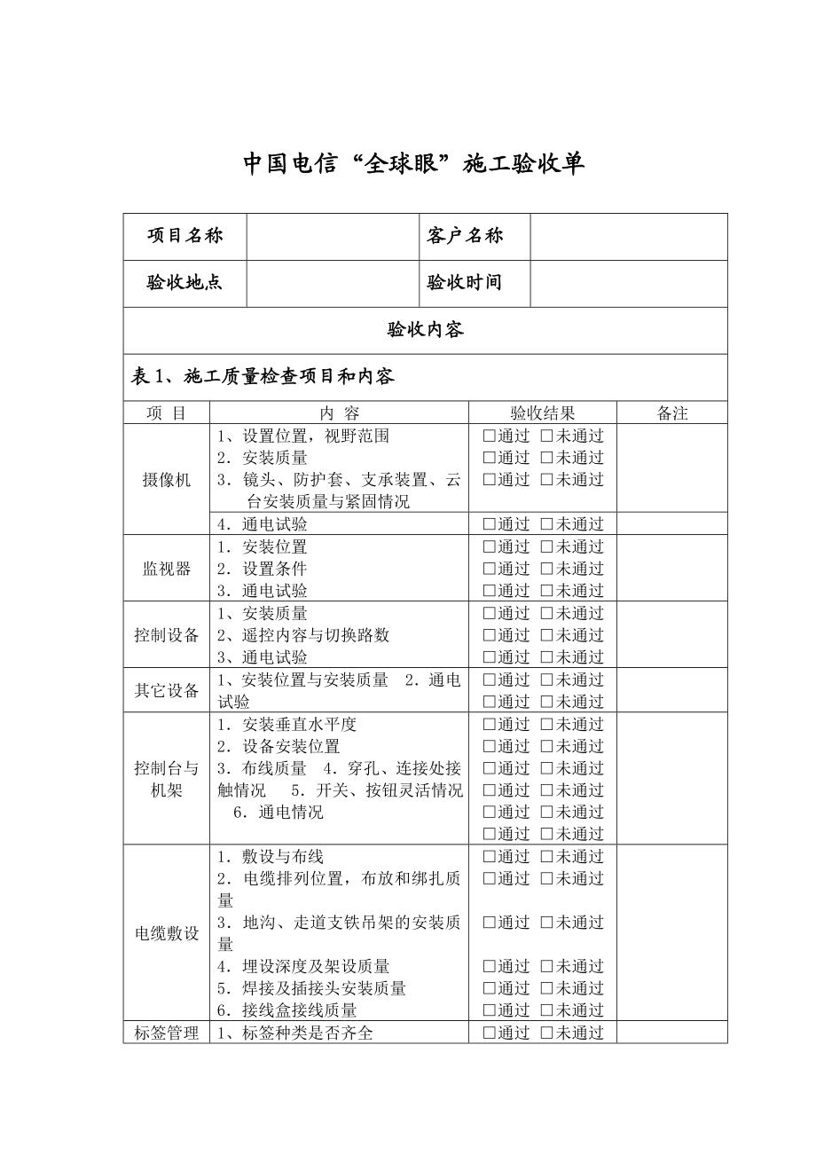 电信全球眼施工验收单.doc_第1页