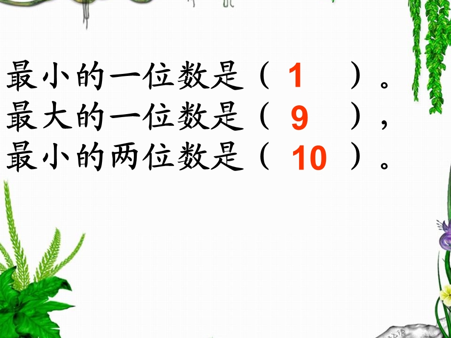 苏教版一年级数学上册《认识11-20各数》复习ppt课件.ppt_第2页