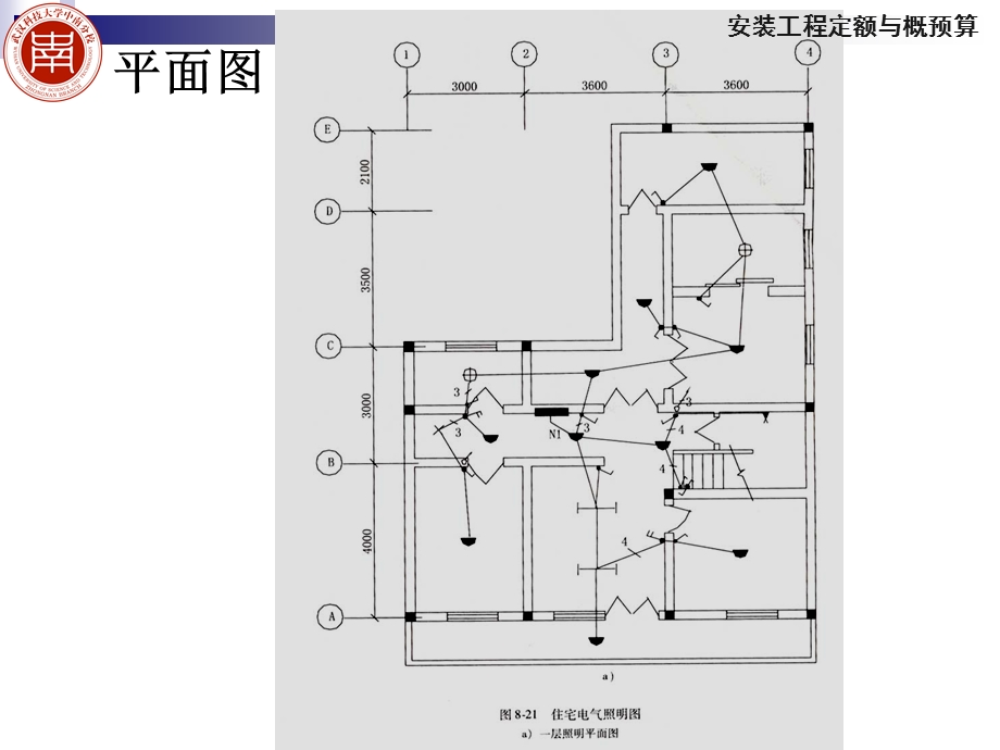 室内电气照明工程施工图识读课件.ppt_第3页