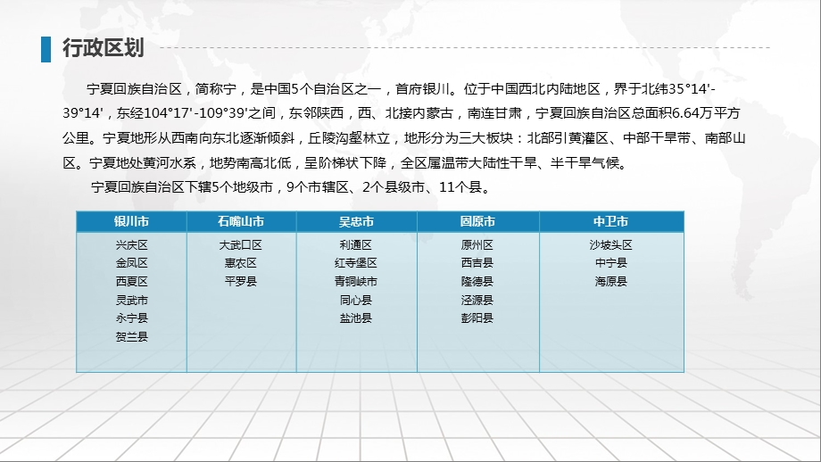 宁夏省地图含市县地图矢量分层可编辑地图PPT模板课件.pptx_第2页