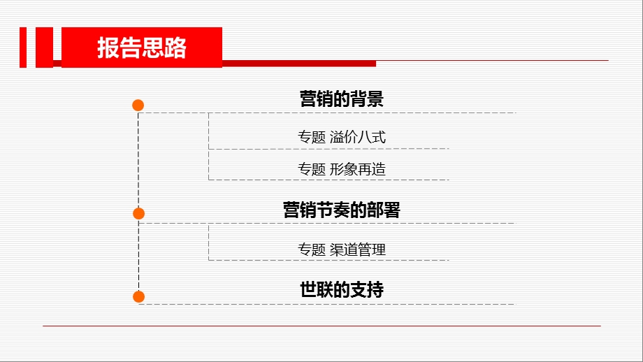 某地产项目营销策略报告课件.ppt_第2页