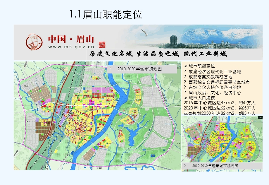 眉山市房地产市场调研课件.ppt_第3页