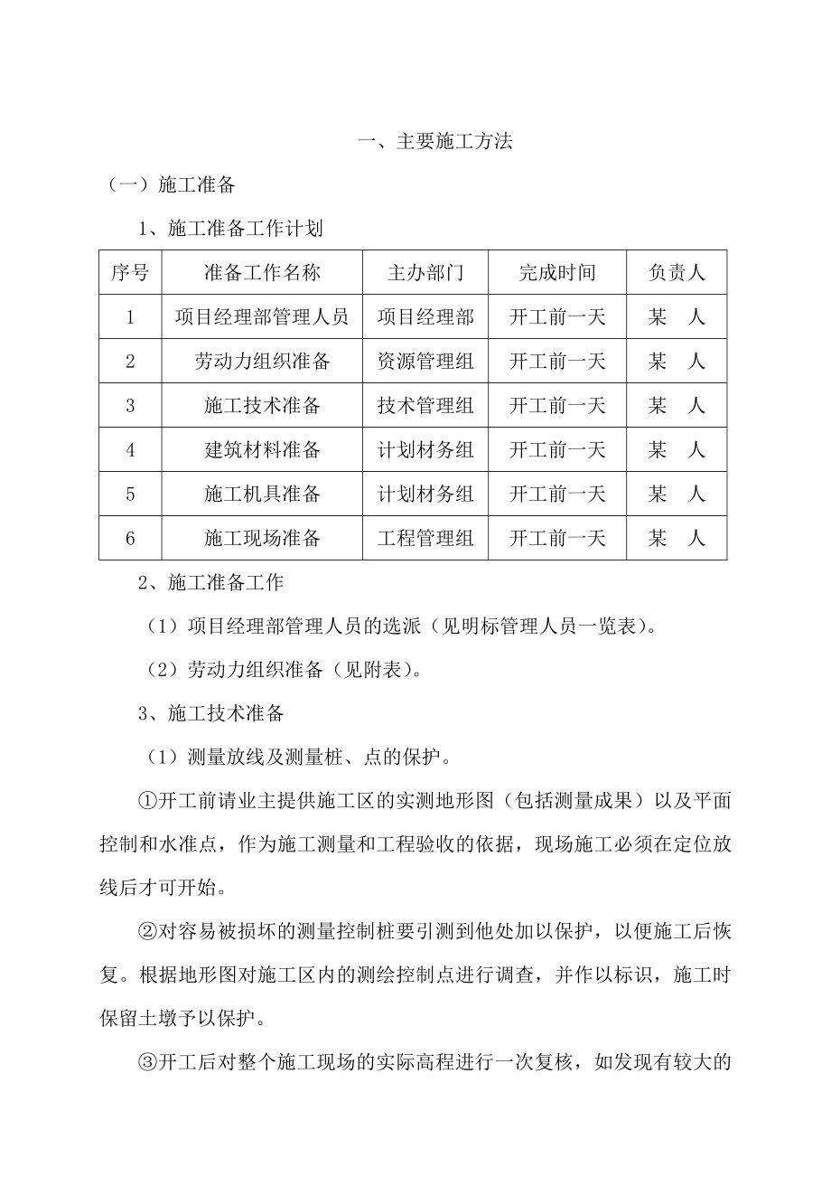 道路排水工程方案.doc_第2页