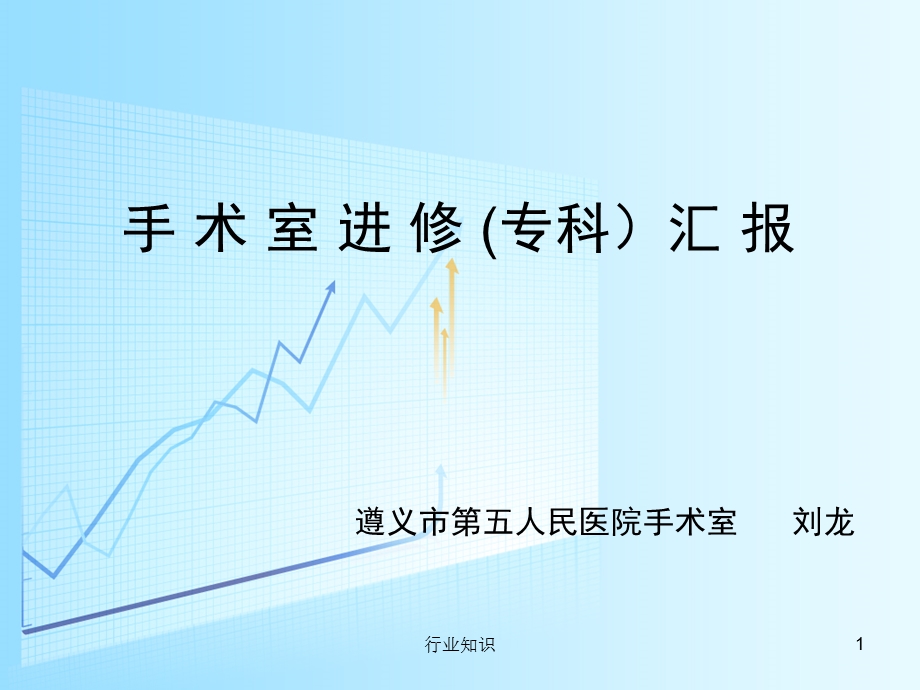 手术室进修专科汇报专科护士班ppt课件.ppt_第1页