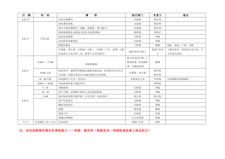 装饰公司6.29华商报看工地活动策划案.doc_第2页