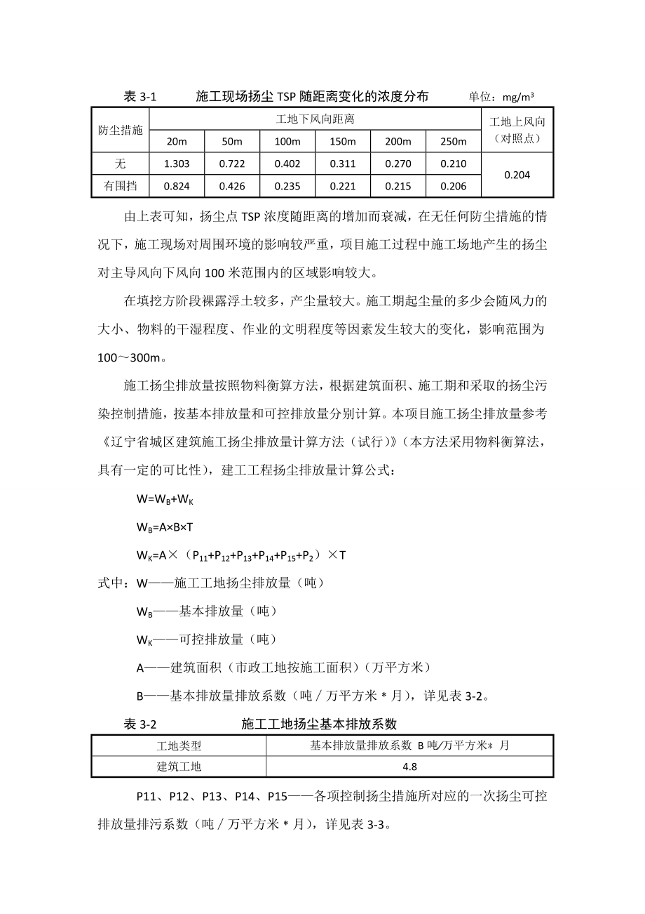 环境影响评价报告公示：名仕家居工程分析环评报告.doc_第2页