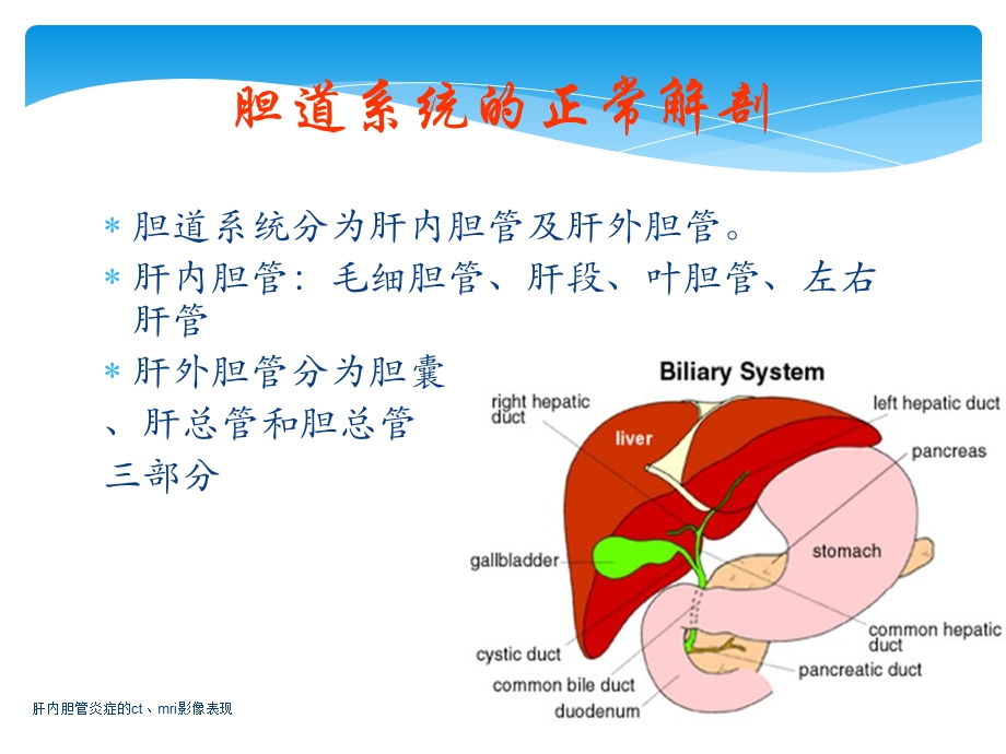 肝内胆管炎症的ct、mri影像表现ppt课件.ppt_第2页