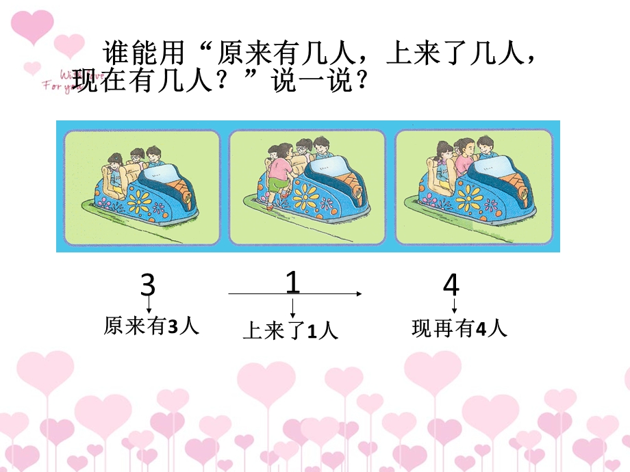 沪教版小学数学一年级14添加课件.pptx_第2页