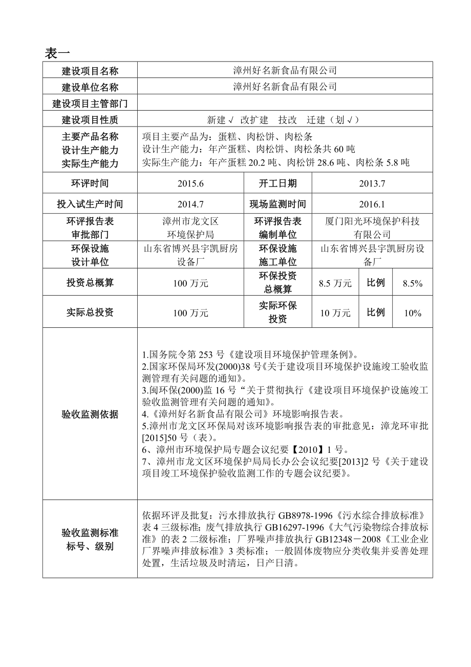 环境影响评价报告公示：漳州好名新食品环评报告.doc_第3页