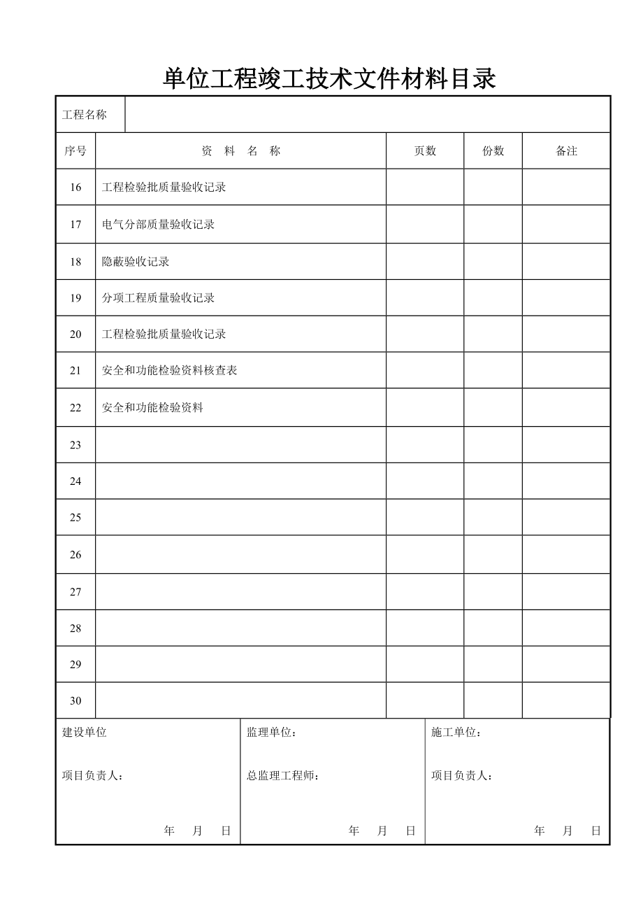 装饰装修工程验收资料表格.doc_第3页